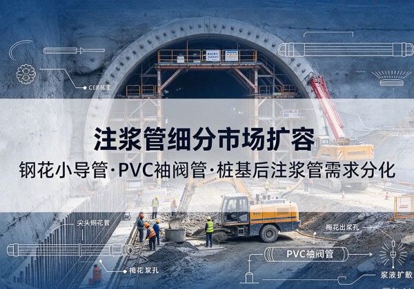 安丘注浆管细分市场扩容，隧道钢花小导管、PVC 袖阀管、桩基后注浆管需求分化